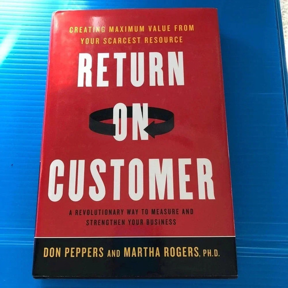 Return On Customer Book - Picture 1 of 4